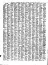 Buxton Advertiser Saturday 31 July 1869 Page 2