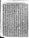 Buxton Advertiser Saturday 18 September 1869 Page 2