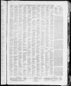 Buxton Advertiser Wednesday 18 July 1883 Page 3