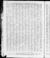Buxton Advertiser Saturday 04 August 1883 Page 2