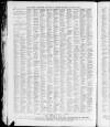 Buxton Advertiser Saturday 18 August 1883 Page 2