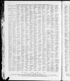 Buxton Advertiser Saturday 22 September 1883 Page 2