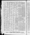 Buxton Advertiser Saturday 03 November 1883 Page 2