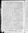 Buxton Advertiser Saturday 10 November 1883 Page 2