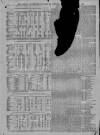 Buxton Advertiser Saturday 02 January 1897 Page 2