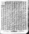 Buxton Advertiser Saturday 01 June 1901 Page 3