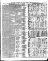 Buxton Advertiser Wednesday 05 June 1901 Page 7