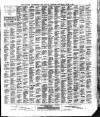 Buxton Advertiser Saturday 08 June 1901 Page 3