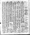 Buxton Advertiser Wednesday 03 July 1901 Page 6