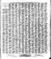 Buxton Advertiser Wednesday 31 July 1901 Page 3