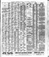 Buxton Advertiser Saturday 15 January 1910 Page 3