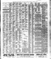 Buxton Advertiser Saturday 12 March 1910 Page 3