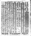 Buxton Advertiser Saturday 19 March 1910 Page 3
