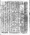 Buxton Advertiser Saturday 02 April 1910 Page 3