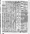 Buxton Advertiser Saturday 12 November 1910 Page 2