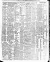 Belfast Telegraph Monday 01 September 1919 Page 6