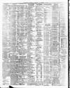 Belfast Telegraph Saturday 06 September 1919 Page 6