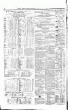 Newcastle Daily Chronicle Wednesday 01 September 1858 Page 4