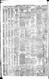 Newcastle Daily Chronicle Saturday 11 January 1873 Page 4
