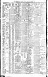 Newcastle Daily Chronicle Wednesday 01 June 1898 Page 8