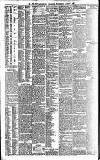 Newcastle Daily Chronicle Wednesday 03 August 1898 Page 8