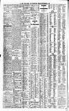Newcastle Daily Chronicle Friday 01 September 1899 Page 6