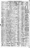 Newcastle Daily Chronicle Thursday 28 September 1899 Page 6
