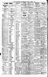 Newcastle Daily Chronicle Tuesday 24 October 1899 Page 8