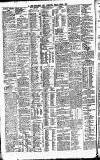 Newcastle Daily Chronicle Friday 06 April 1900 Page 6