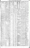 Newcastle Daily Chronicle Friday 22 June 1900 Page 7