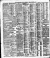 Newcastle Daily Chronicle Friday 05 October 1900 Page 8