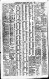 Newcastle Daily Chronicle Friday 11 January 1901 Page 6