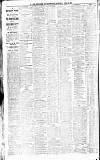Newcastle Daily Chronicle Saturday 13 April 1901 Page 6