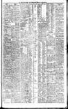 Newcastle Daily Chronicle Monday 22 April 1901 Page 7