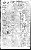 Newcastle Daily Chronicle Monday 22 April 1901 Page 8