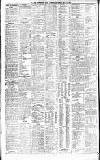 Newcastle Daily Chronicle Friday 24 May 1901 Page 6