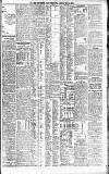 Newcastle Daily Chronicle Friday 24 May 1901 Page 7
