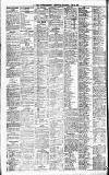Newcastle Daily Chronicle Saturday 25 May 1901 Page 6
