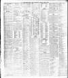 Newcastle Daily Chronicle Friday 07 June 1901 Page 6