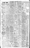 Newcastle Daily Chronicle Friday 21 June 1901 Page 8