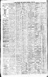 Newcastle Daily Chronicle Wednesday 03 July 1901 Page 6