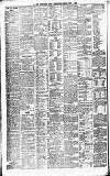 Newcastle Daily Chronicle Friday 05 July 1901 Page 6