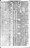 Newcastle Daily Chronicle Tuesday 09 July 1901 Page 7