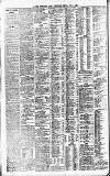 Newcastle Daily Chronicle Friday 19 July 1901 Page 6