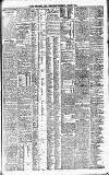 Newcastle Daily Chronicle Wednesday 07 August 1901 Page 7