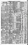 Newcastle Daily Chronicle Monday 23 September 1901 Page 10
