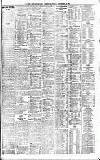 Newcastle Daily Chronicle Friday 27 September 1901 Page 7