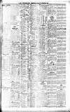 Newcastle Daily Chronicle Tuesday 15 October 1901 Page 7