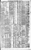 Newcastle Daily Chronicle Wednesday 16 October 1901 Page 9