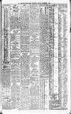 Newcastle Daily Chronicle Monday 02 December 1901 Page 11